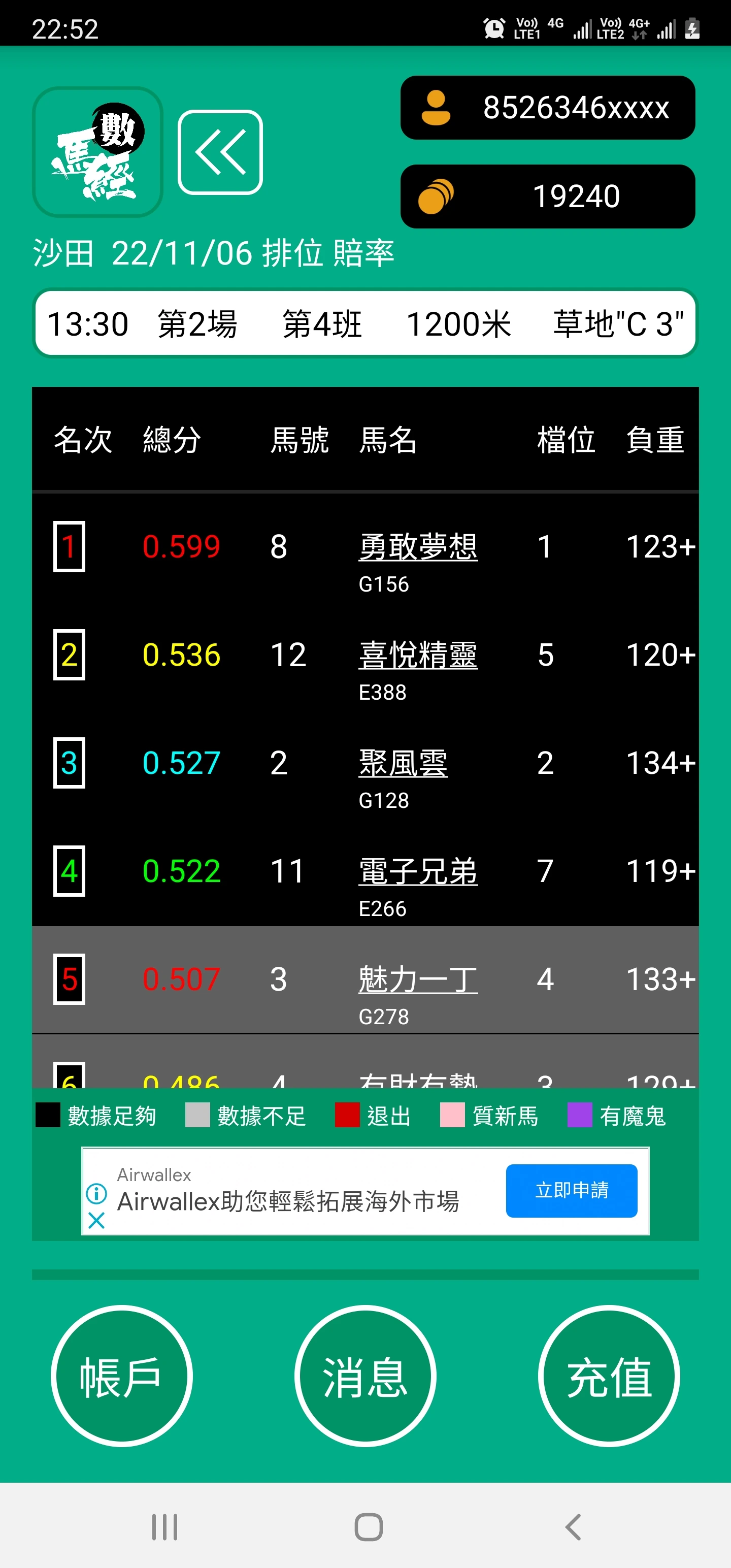 賽馬,貼士,App,馬評,贏在起跑線,堅仔,馬經,分析,大數據,馬會,賽果,直播